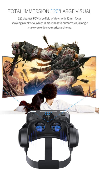 Shinecon Virtual Reality Stereo Helmet Headphone 6.0 VR Version 3D Headset with Remote Control for IOS Android