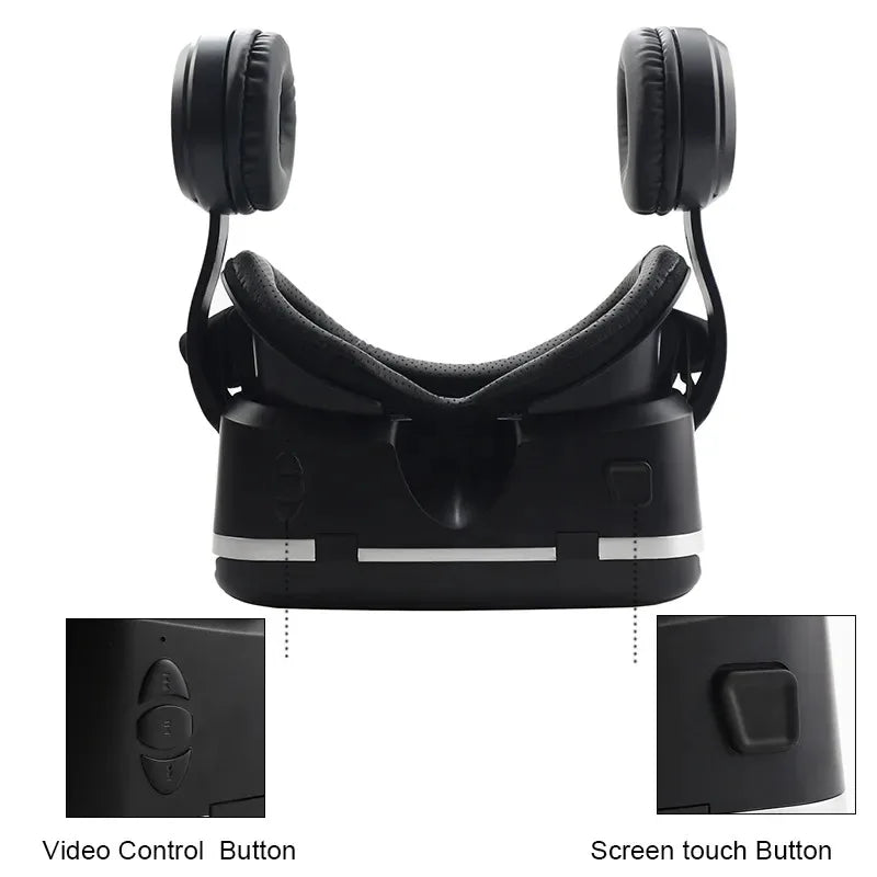 Shinecon Virtual Reality Stereo Helmet Headphone 6.0 VR Version 3D Headset with Remote Control for IOS Android